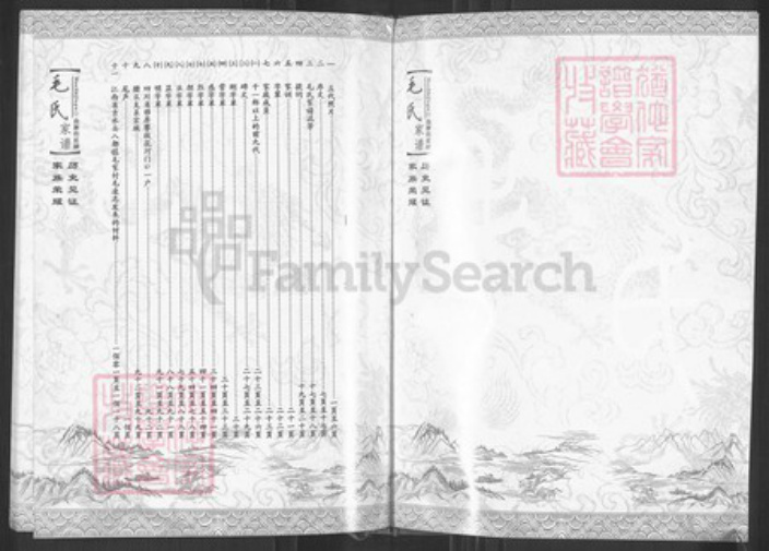 云南省丽江市华坪县毛氏族谱-毛氏家谱.pdf电子版插图2 云南省丽江市华坪县毛氏族谱-毛氏家谱.pdf电子版插图2