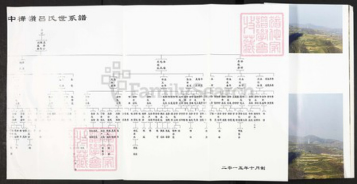 甘肃省兰州榆中甘肃省兰州榆中吕；吕氏族谱-吕氏家谱.pdf电子版插图2