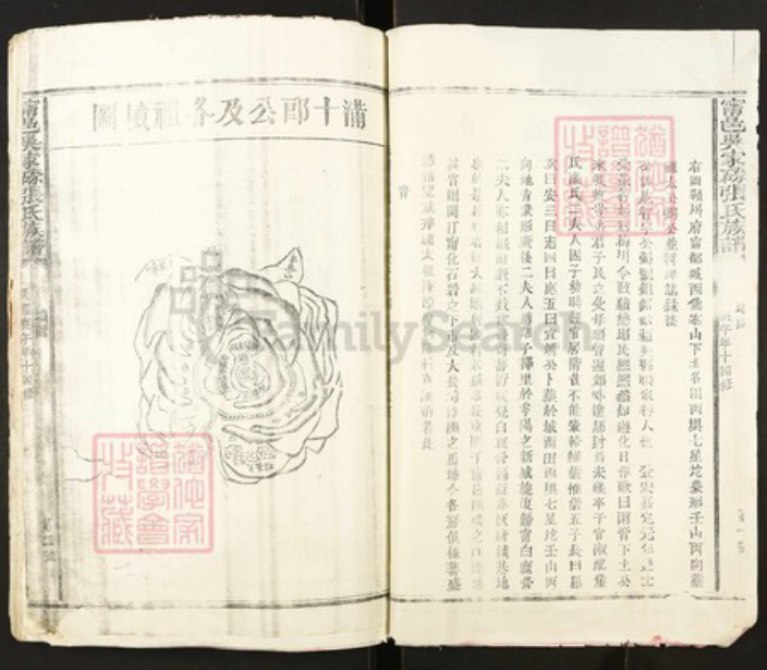 江西省赣州市宁都县张氏族谱-宁邑吴家磜张氏族谱.pdf电子版插图2 江西省赣州市宁都县张氏族谱-宁邑吴家磜张氏族谱.pdf电子版插图2