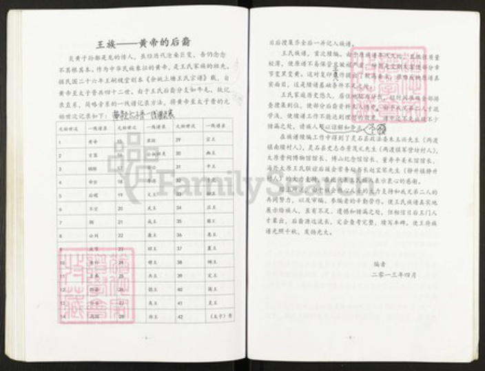 山西省晋中市灵石县两渡镇王氏族谱-王氏族谱.pdf电子版插图2