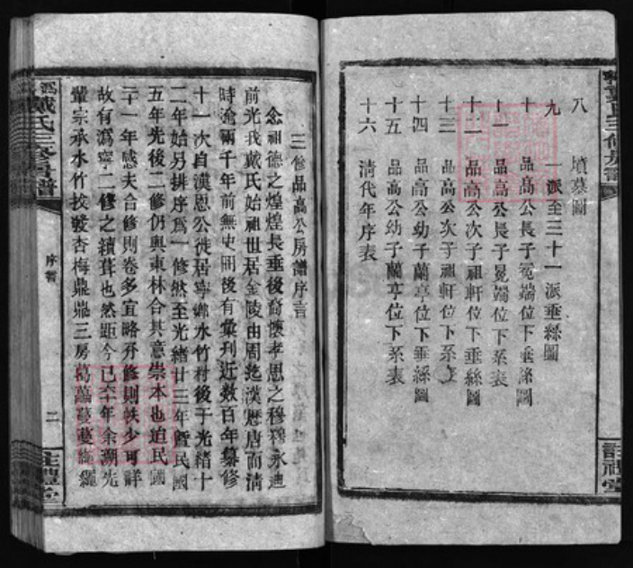 湖北省黄冈市红安县戴氏族谱-沩宁戴氏三修房谱 [1卷].pdf电子版插图2