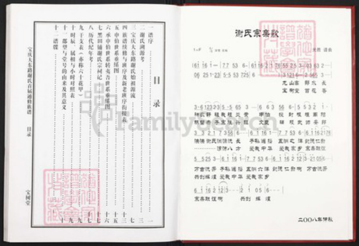 湖南省衡阳市耒阳市新市镇谢氏宝树堂族谱-宝庆大东路谢氏通修族谱.pdf电子版插图2 湖南省衡阳市耒阳市新市镇谢氏宝树堂族谱-宝庆大东路谢氏通修族谱.pdf电子版插图2