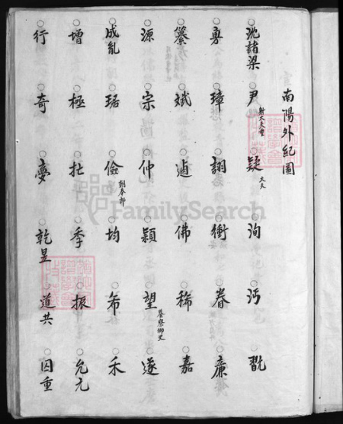 浙江省叶氏族谱-南阳郡渡船头叶氏族谱[1卷].pdf电子版插图2