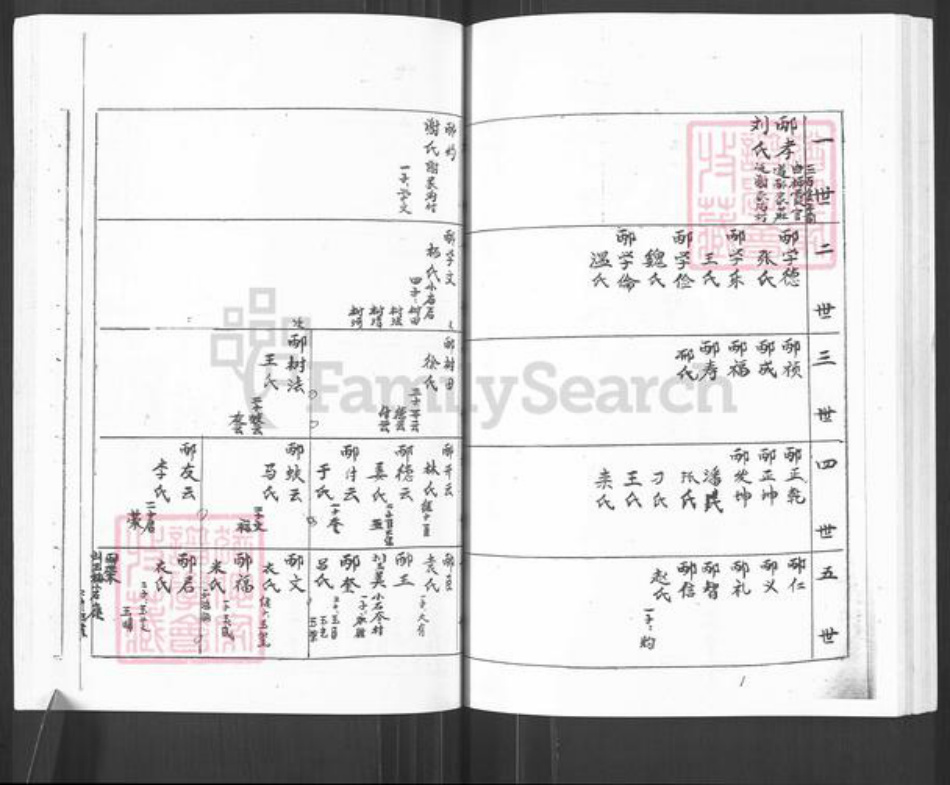 山东省烟台市栖霞市庄园街道邴氏族谱-邴氏谱书.pdf电子版插图2 山东省烟台市栖霞市庄园街道邴氏族谱-邴氏谱书.pdf电子版插图2