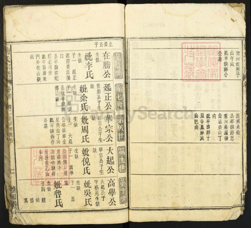 安徽省安庆市太湖县安徽省安庆市太湖县曹氏谯国堂族谱-曹氏宗谱.pdf电子版插图2 安徽省安庆市太湖县安徽省安庆市太湖县曹氏谯国堂族谱-曹氏宗谱.pdf电子版插图2