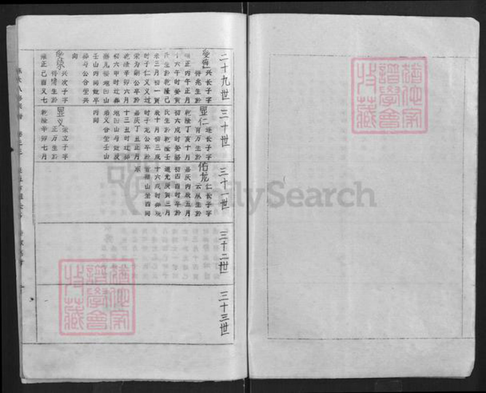 湖北省黄冈市蕲春县陈氏族谱-陈氏十一修宗谱.pdf电子版插图2 湖北省黄冈市蕲春县陈氏族谱-陈氏十一修宗谱.pdf电子版插图2