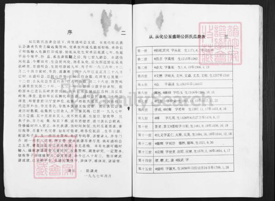 福建省福州市晋安区鼓山镇陈氏族谱-双江陈氏忠肃从化公派族谱.pdf电子版插图2 福建省福州市晋安区鼓山镇陈氏族谱-双江陈氏忠肃从化公派族谱.pdf电子版插图2