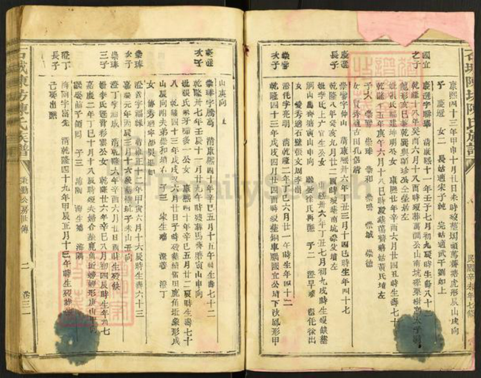 江西省赣州市石城县屏山镇陈氏族谱-石城陈坊陈氏族谱.pdf电子版插图2