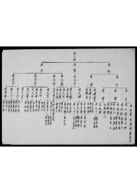 福建陈氏族谱-[陈氏族谱].pdf电子版插图2