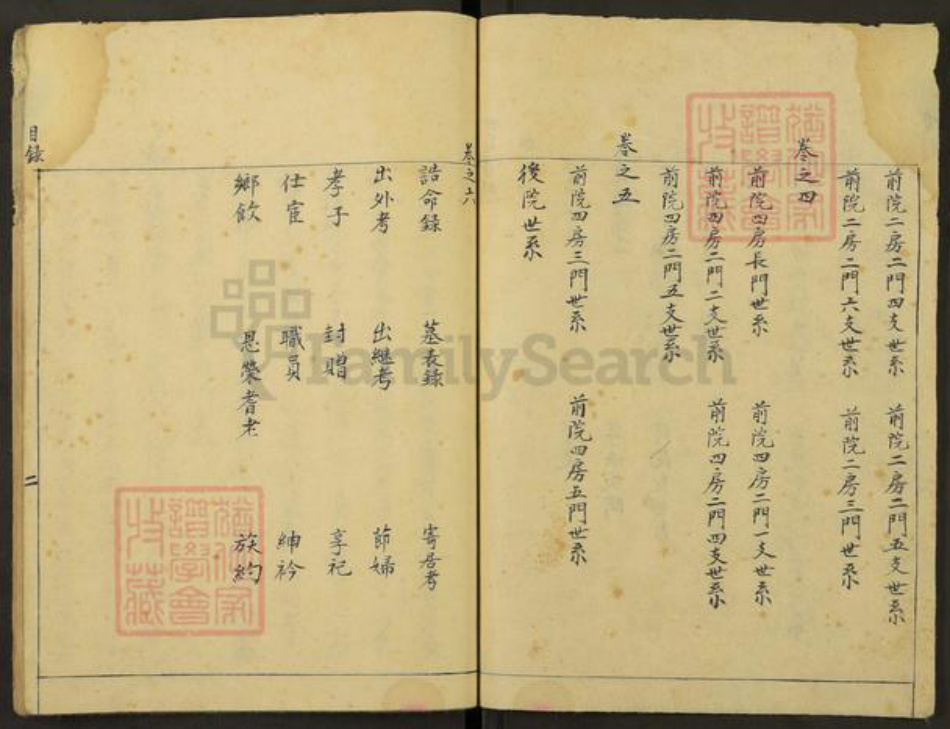 山西省运城市万荣县皇甫乡董氏族谱-董氏家乘.pdf电子版插图2 山西省运城市万荣县皇甫乡董氏族谱-董氏家乘.pdf电子版插图2