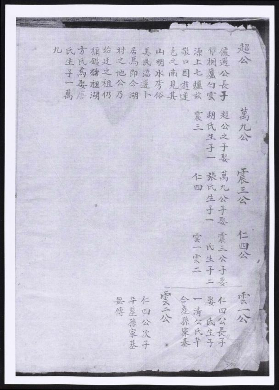 浙江省杭州市淳安县县方氏族谱-方氏家谱.pdf电子版插图2 浙江省杭州市淳安县县方氏族谱-方氏家谱.pdf电子版插图2