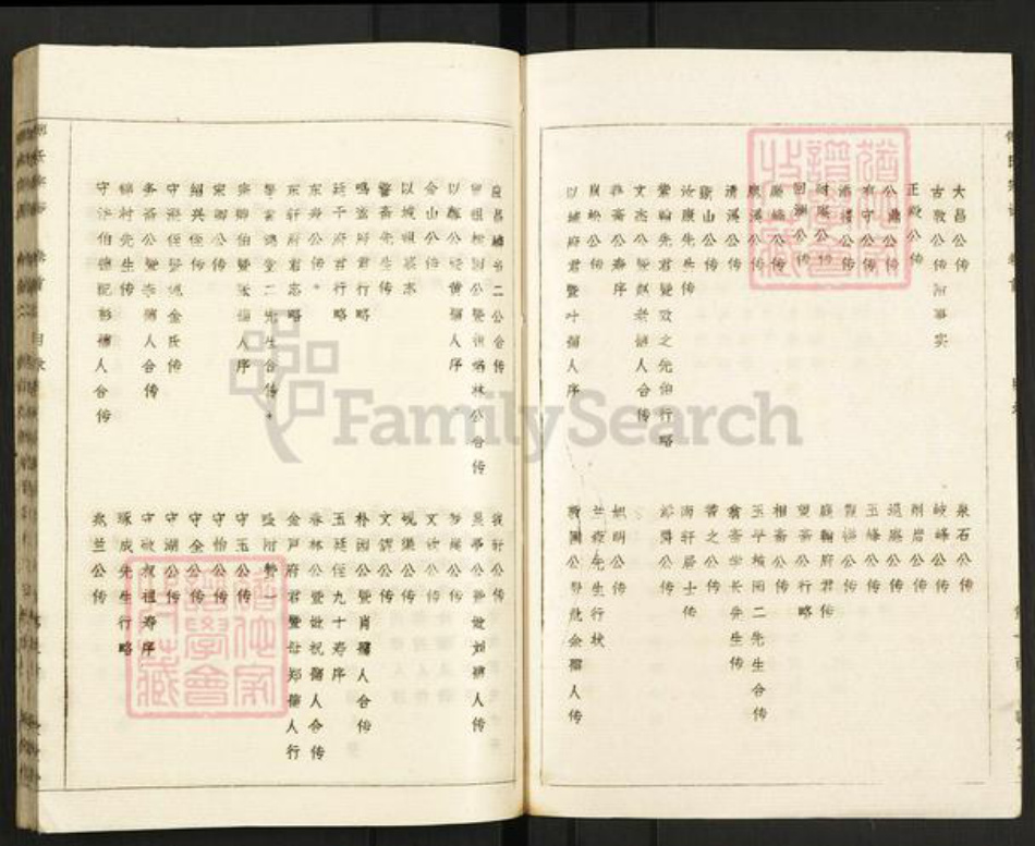 湖北省黄冈市英山县傅氏敦文堂族谱-英山傅氏宗谱.pdf电子版插图2