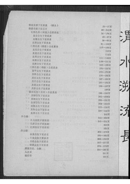 福建丘氏族谱-丘氏希进公族谱.pdf电子版插图2