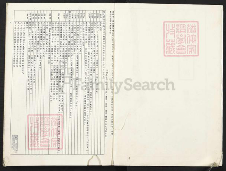 江西省鹰潭市贵溪市桂氏族谱-桂氏宗谱.pdf电子版插图2 江西省鹰潭市贵溪市桂氏族谱-桂氏宗谱.pdf电子版插图2