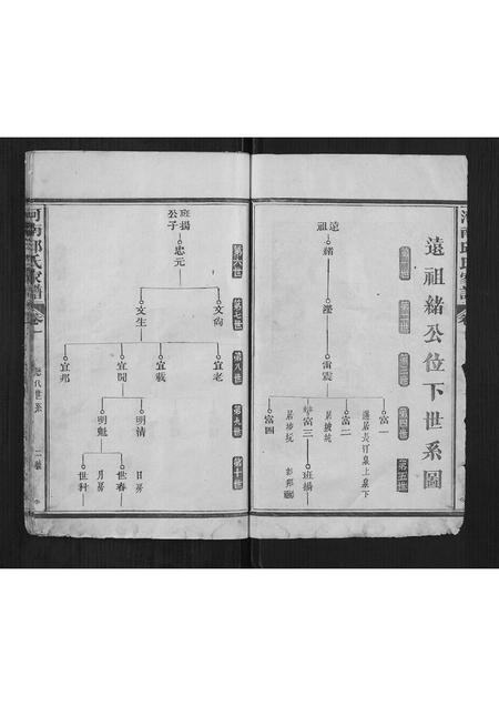 福建邱氏族谱-河南邱氏族谱[3卷,首1卷].pdf电子版插图2