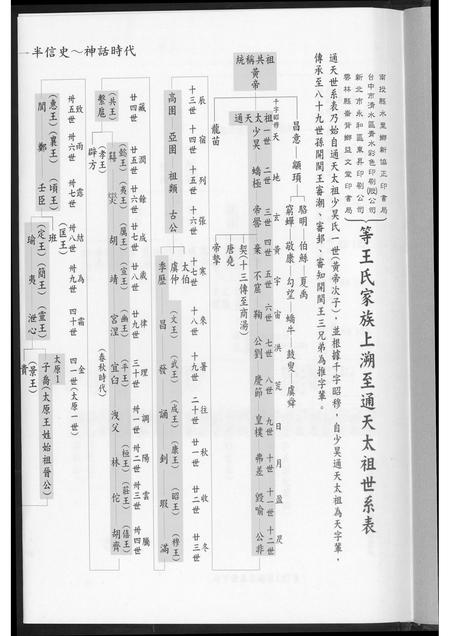 福建王氏族谱-南安王氏家乘.pdf电子版插图2