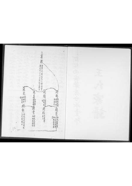 福建王氏族谱-王代家谱.pdf电子版插图2