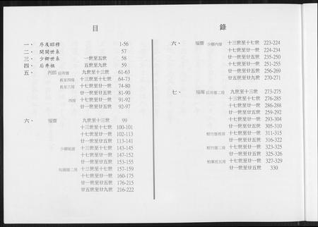 福建王氏族谱-王氏族谱.pdf电子版插图2