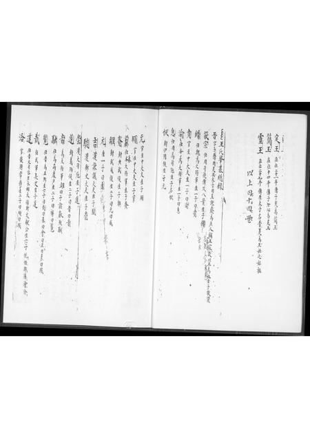 福建王氏族谱-珩厝王氏族谱.pdf电子版插图3