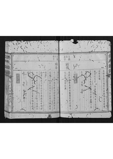 福建傅氏族谱-傅氏族谱[2卷].pdf电子版插图3