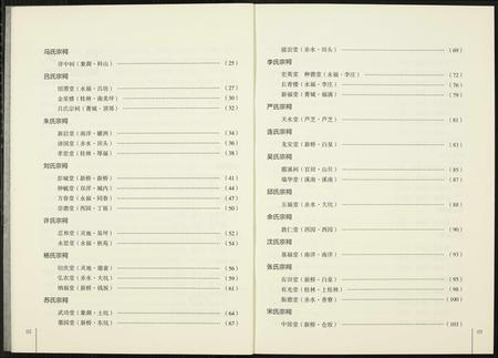 福建未知族谱-漳平宗祠楹联.pdf电子版插图3 福建未知族谱-漳平宗祠楹联.pdf电子版插图3