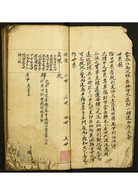 福建翁氏族谱-翁氏族谱.pdf电子版插图3 福建翁氏族谱-翁氏族谱.pdf电子版插图3