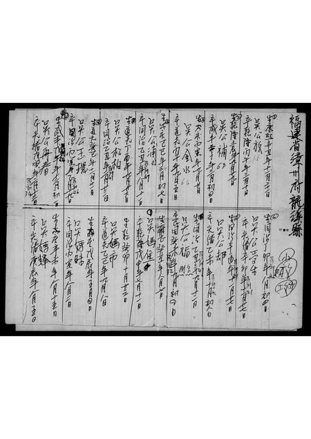 福建吴氏族谱-[吴氏家谱].pdf电子版插图3