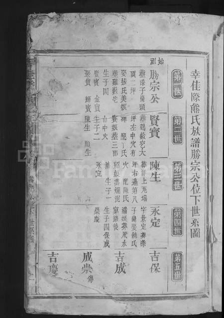 福建熊氏族谱-幸佳际熊氏族谱[总卷数不详].pdf电子版插图3