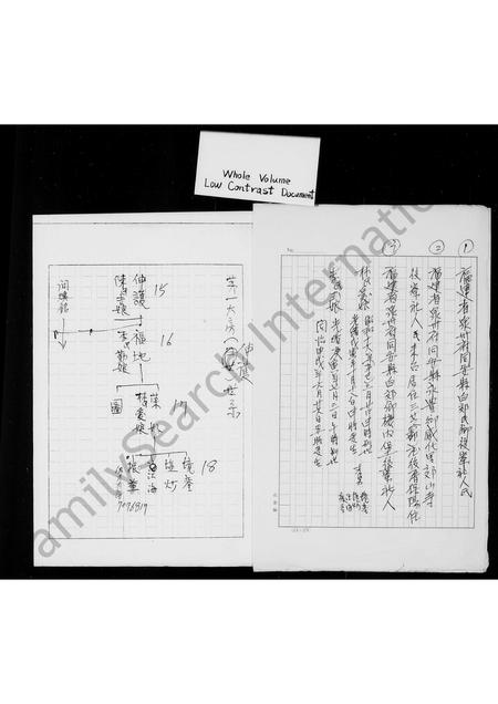 福建杨氏族谱-[杨氏家谱].pdf电子版插图3