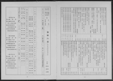 福建叶氏族谱-叶氏佛岭族谱.pdf电子版插图3 福建叶氏族谱-叶氏佛岭族谱.pdf电子版插图3