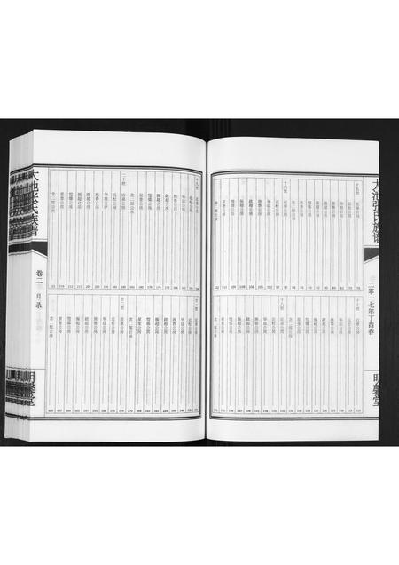 福建张氏族谱-大池张氏族谱[2卷].pdf电子版插图3