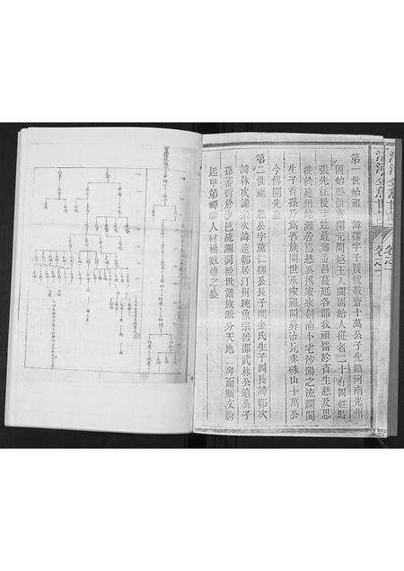 福建张氏族谱-[张氏]清河金鱼世谱.pdf电子版插图3