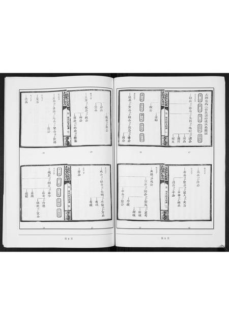 福建张氏族谱-长郡张氏族谱.pdf电子版插图3 福建张氏族谱-长郡张氏族谱.pdf电子版插图3