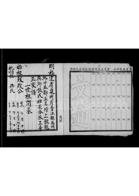 福建张氏族谱-龙屿张氏长分派三房三家谱.pdf电子版插图3