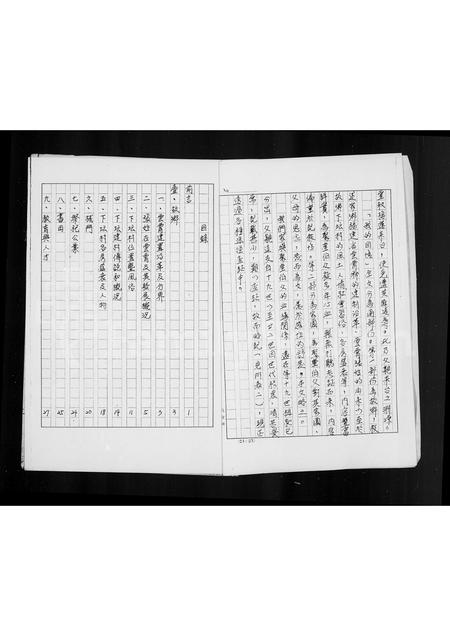 福建张氏族谱-[张氏祖谱].pdf电子版插图3