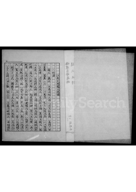 福建赵氏族谱-褔建省林森县赵氏族谱.pdf电子版插图3