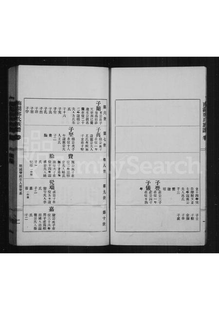 福建郑氏族谱-南湖郑氏族谱.pdf电子版插图3 福建郑氏族谱-南湖郑氏族谱.pdf电子版插图3