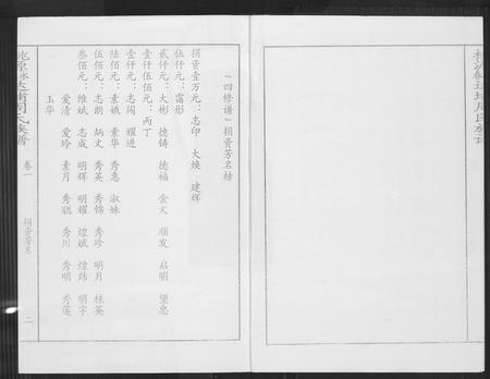 福建周氏族谱-桃园永春达埔周氏族谱.pdf电子版插图3