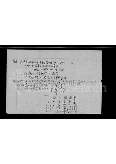 福建周氏族谱-[安溪迁台周氏家谱资料].pdf电子版插图3