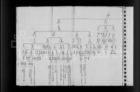 福建白氏族谱-白氏族谱 _ 安溪榜头白氏全族世系.pdf电子版插图3