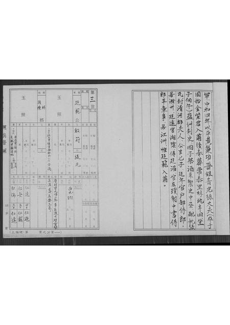 福建方氏族谱-浦阳金紫派方氏族谱(礼部择美派).pdf电子版插图3
