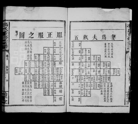 福建冯氏族谱-冯氏重修宗谱 [7卷,首1卷].pdf电子版插图3