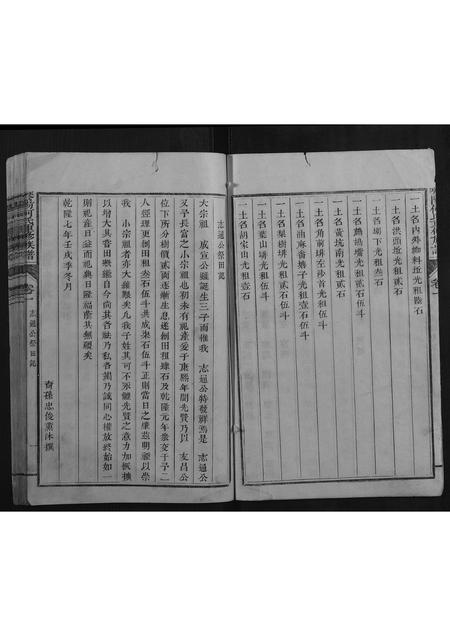 福建何氏族谱-琴阳何氏重修族谱.pdf电子版插图3 福建何氏族谱-琴阳何氏重修族谱.pdf电子版插图3