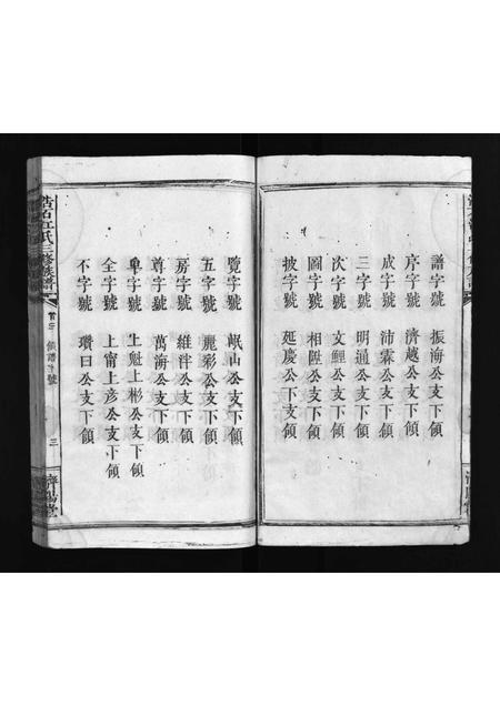 福建江氏族谱-江氏族谱.pdf电子版插图3 福建江氏族谱-江氏族谱.pdf电子版插图3