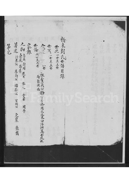 福建刘氏族谱-桥东刘氏世谱.pdf电子版插图3