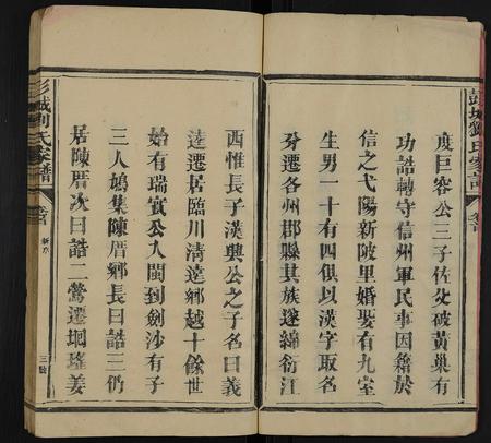 福建刘氏族谱-彭城刘氏家谱 [4卷,含卷首].pdf电子版插图3