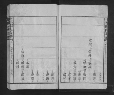 福建杨氏族谱-上平关西[杨氏]族谱 [7卷,首末各1卷].pdf电子版插图3