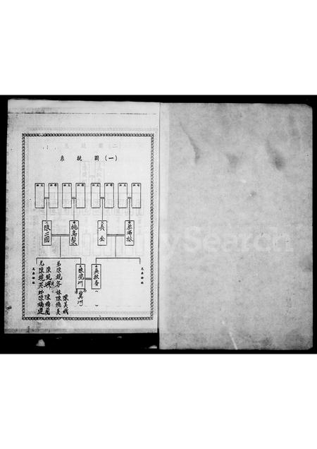 广东陈氏族谱-陈氏家谱.pdf电子版插图3 广东陈氏族谱-陈氏家谱.pdf电子版插图3