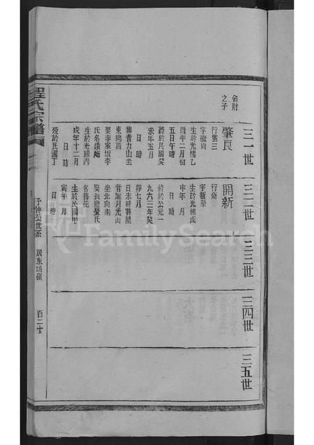 江西、安徽程氏族谱-程氏宗谱 [不分卷].pdf电子版插图3