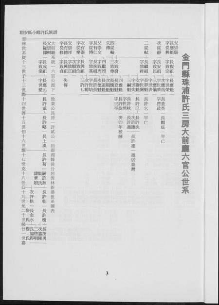 福建许氏族谱-翔安区小嶝许氏族谱.pdf电子版插图3